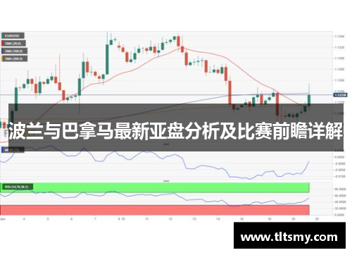 波兰与巴拿马最新亚盘分析及比赛前瞻详解